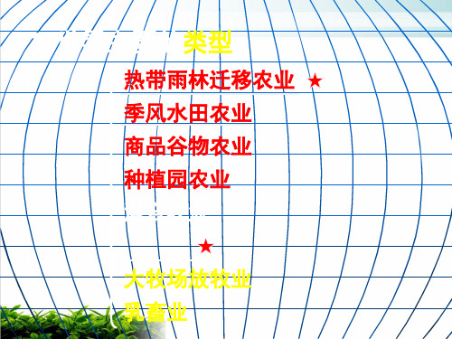 《世界主要的农业地域类型》PPT1 人教课标版