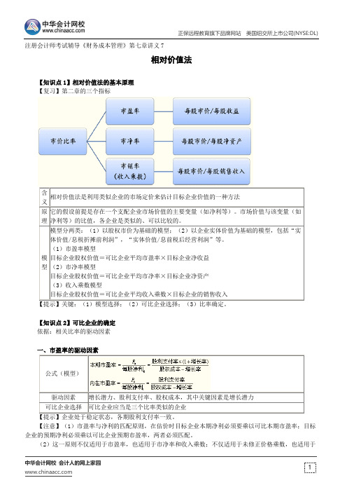 相对价值法--注册会计师考试辅导《财务成本管理》第七章讲义7