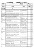 内部审核检查表-ISO19001-2015