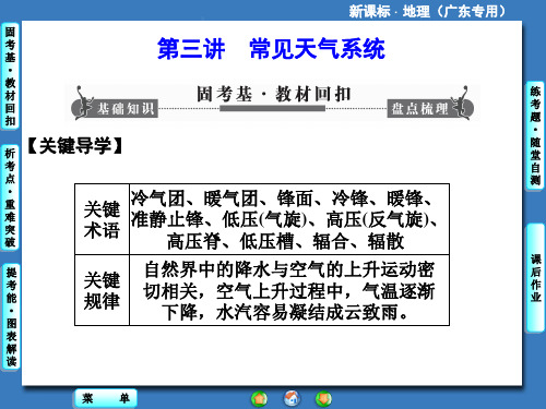 高三地理第一轮复习 第三讲 常见天气系统解析