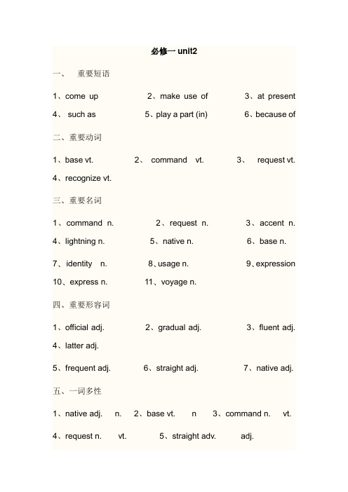 必修一Unit 2单词分类整理