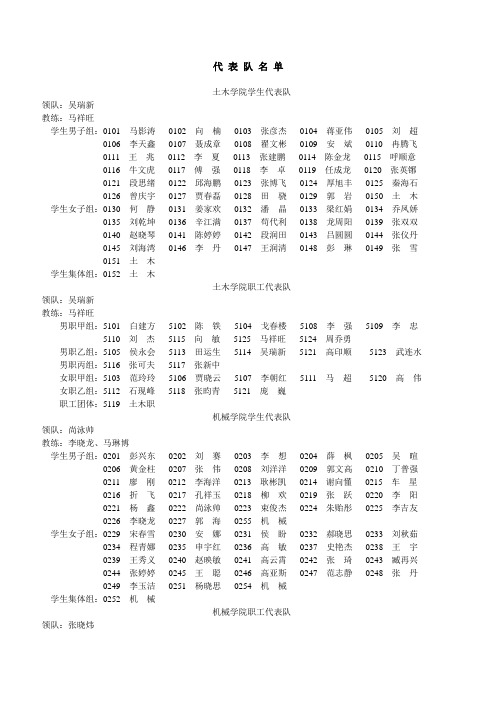 石家庄铁道大学 代表队名单(最全)