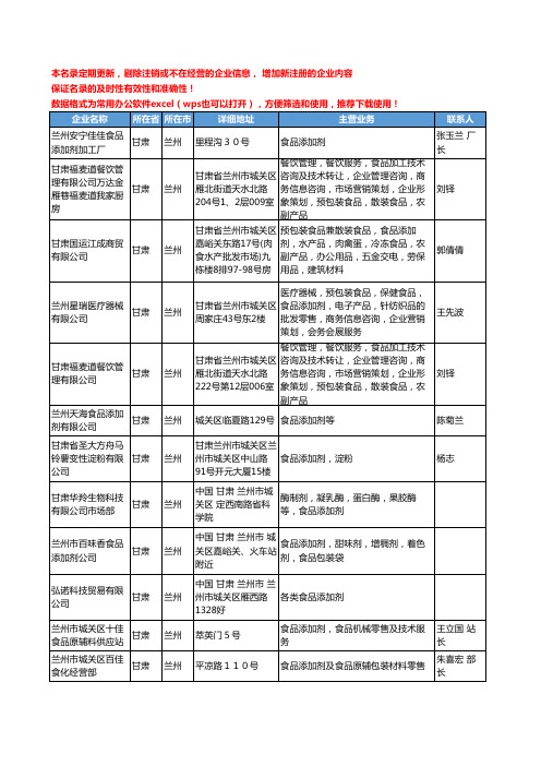 2020新版甘肃省兰州食品添加剂工商企业公司名录名单黄页大全50家