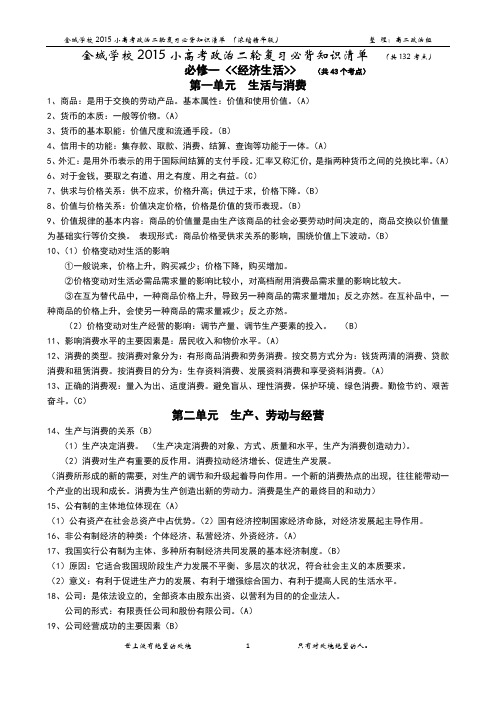 2015小高考考纲解读