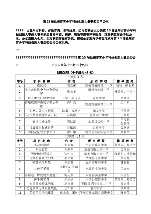 第届温州市青少年科技创新大赛获奖名单公示