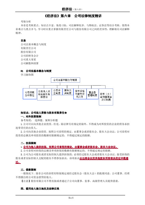 《经济法》第六章公司法律制度精讲