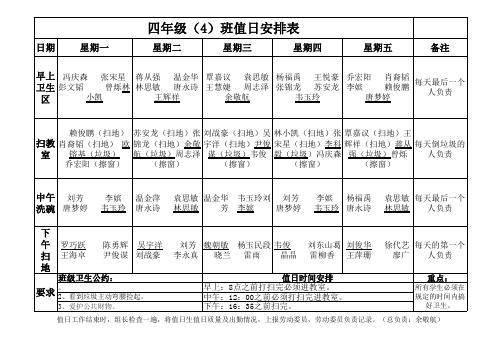 四年4班卫生值日表