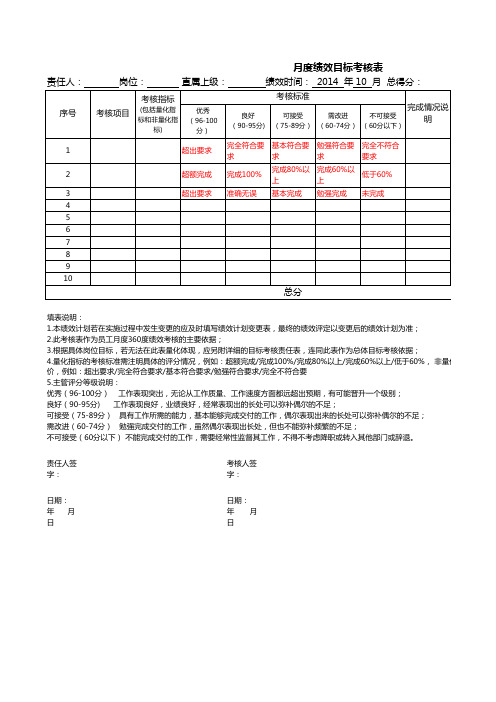 月度绩效目标考核表--模板--9.28