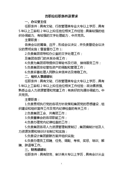 公司各职位任职条件及要求