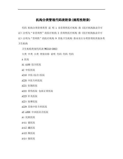 机构分类管理代码表附录(规范性附录)