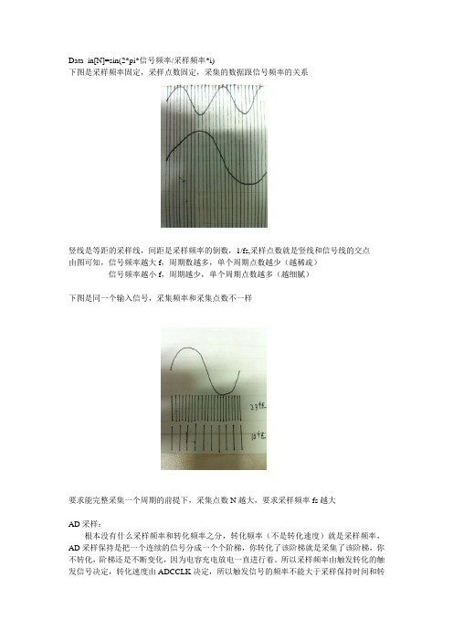 关于采样频率与信号频率