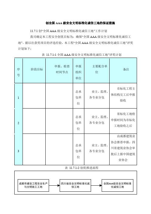 创全国AAA级安全文明标准化诚信工地的保证措施