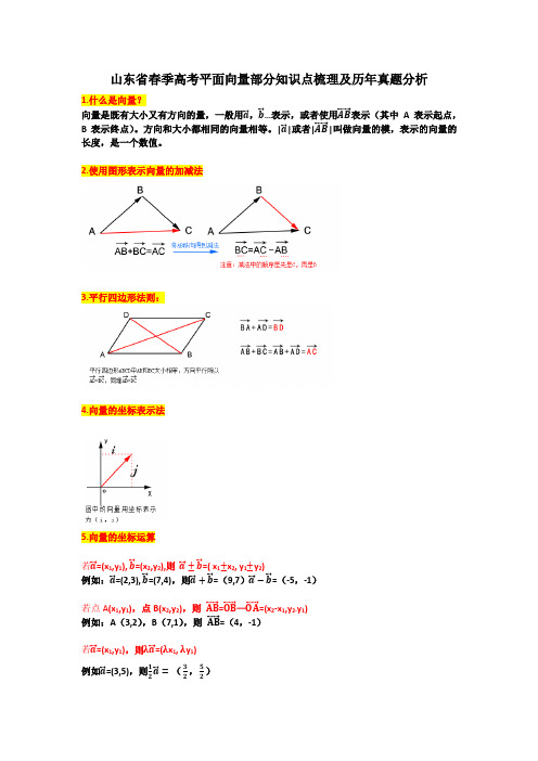 山东省春季高考平面向量部分知识点梳理及历年真题分析