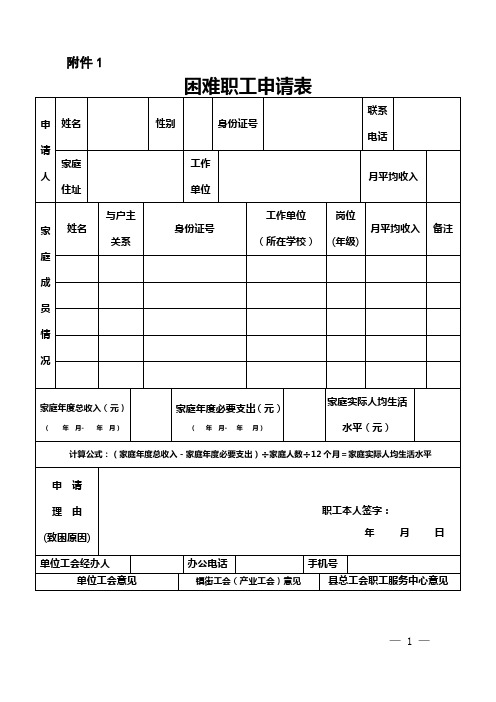困难职工申报表模板