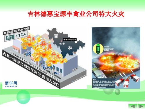 2013年安全生产事故国内案例