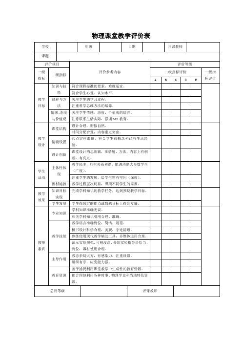 物理课堂教学评价表