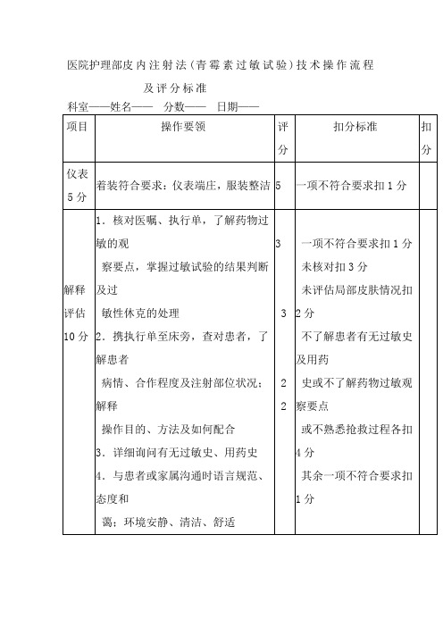 医院护理部皮内注射法青霉素过敏试验技术操作流程及评分标准