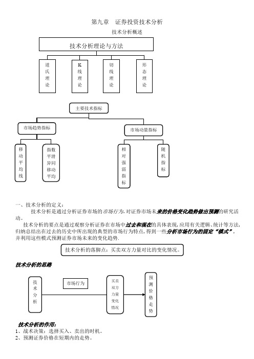第九章_证券投资技术分析_(概述、道氏理论)