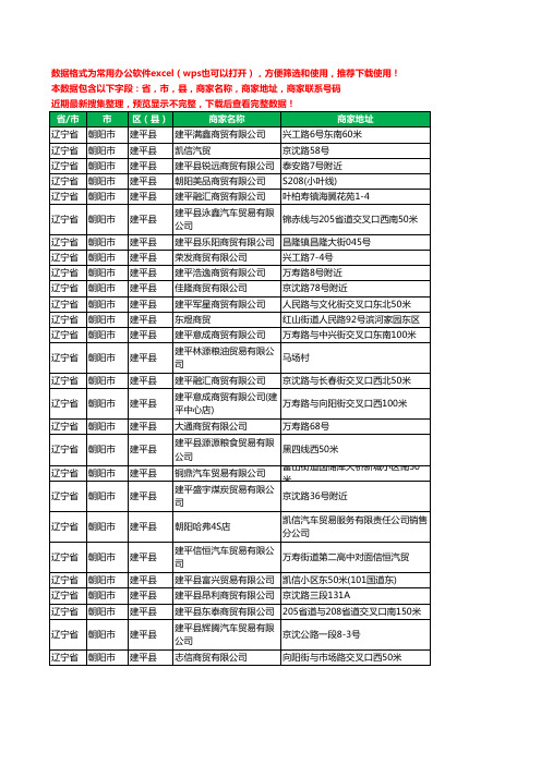 2020新版辽宁省朝阳市建平县贸易有限公司工商企业公司商家名录名单黄页联系电话号码地址大全27家