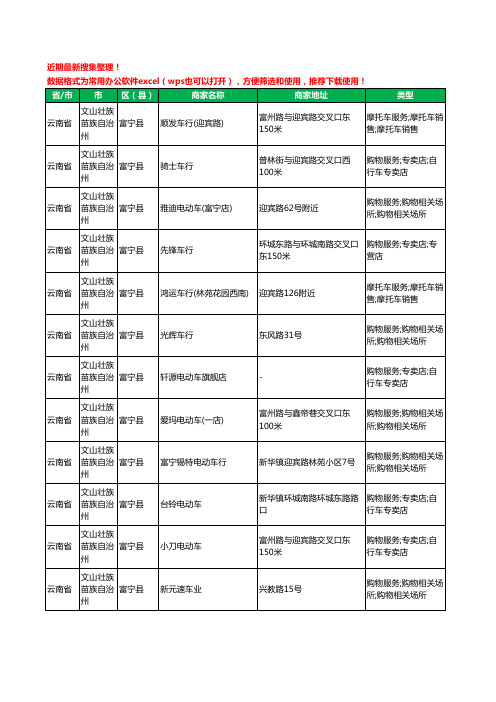 2020新版云南省文山壮族苗族自治州富宁县电动车工商企业公司商家名录名单黄页联系方式电话大全13家