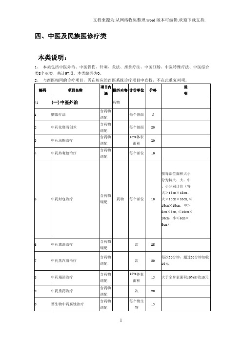 安徽省医疗服务价格(中医)
