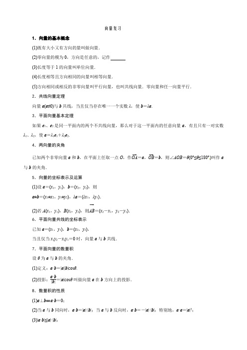 向量复习