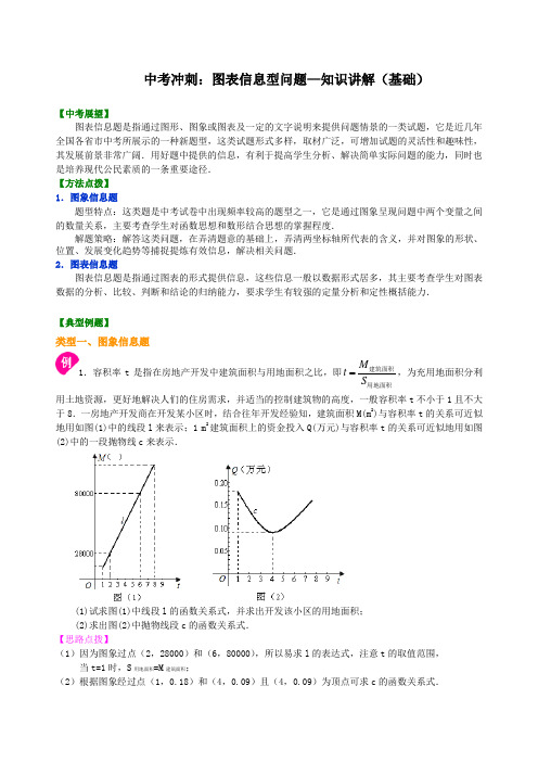 中考数学冲刺：图表信息型问题--知识讲解(基础)(附答案)