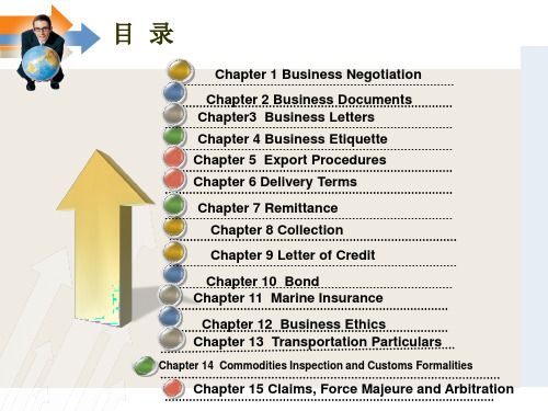 Chapter1BusinessNegotiation商务谈判