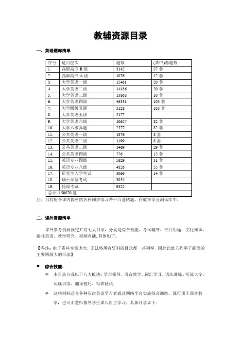 教辅资源目录蓝鸽资源库