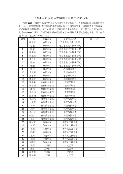 海南师范大学硕士研究生2010届