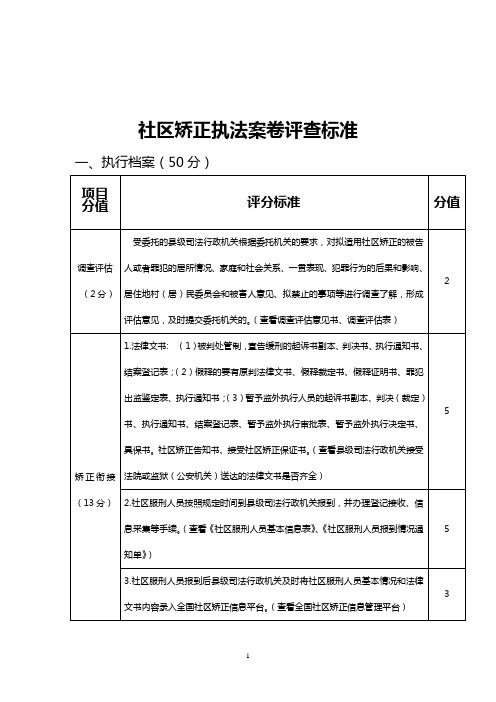 社区矫正执法案卷评查标准