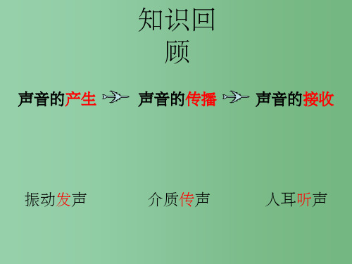 八年级物理上册 2.2 声音的特性课件 (新版)新人教版