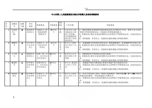 中山市第二人民医院南区分院公开招聘人员岗位明细要求