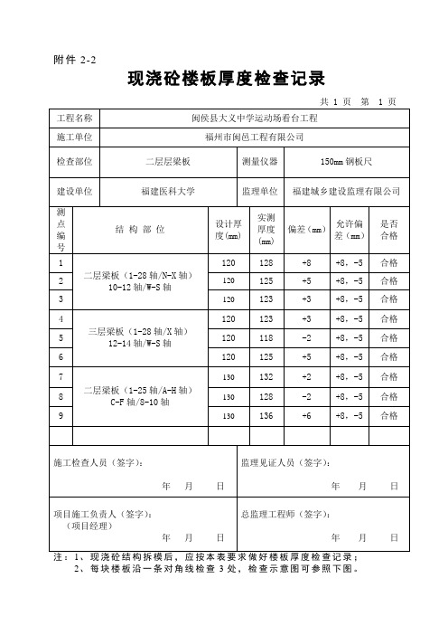 楼板厚度检查记录-附件2-2
