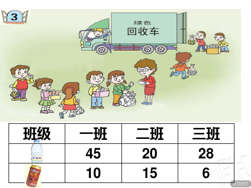 第5课时《比多比少问题》