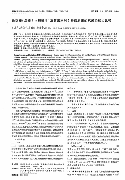 杂交鳢(乌鳢♂×斑鳢♀)及其亲本对2种病原菌的抗感染能力比较