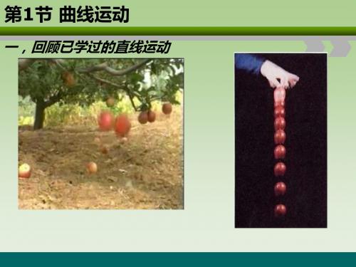 2.曲线运动