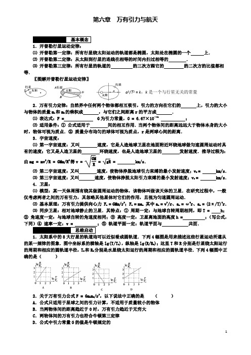 高中物理第六章万有引力与航天