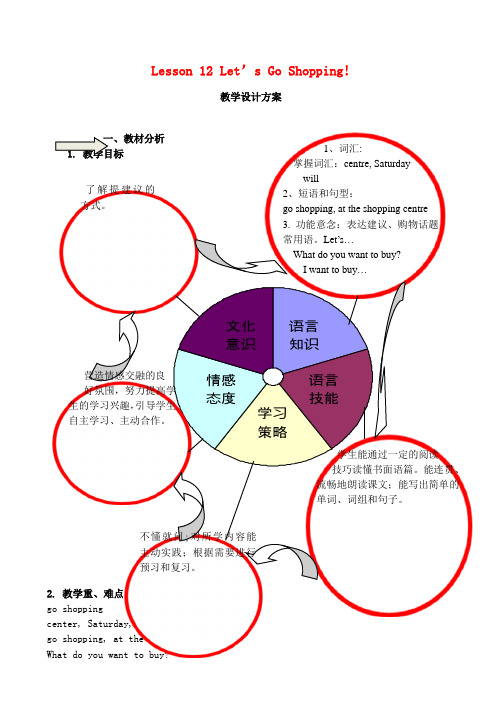 七年级英语上册 Unit 2 Lesson 12 Let’s Go Shopping教案 (新版)冀教版