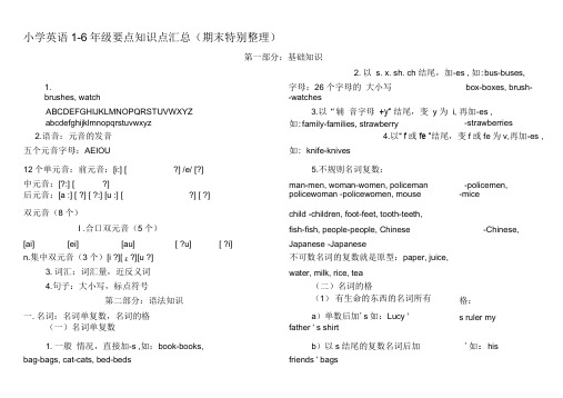 (完整版)小学英语1-6年级要点知识点汇总(期末特别整理)