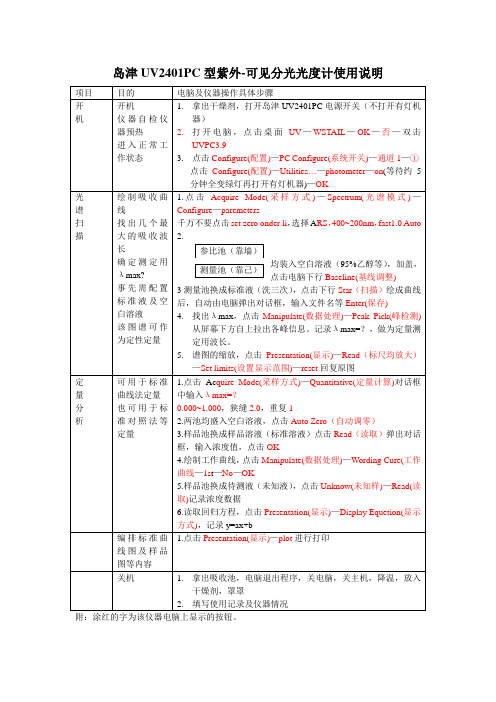 岛津UV2401PC型紫外