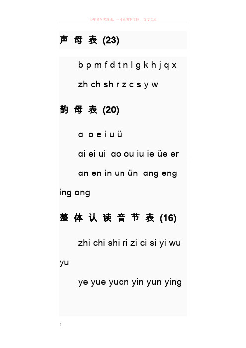 汉语拼音字母表对照键盘学习打字