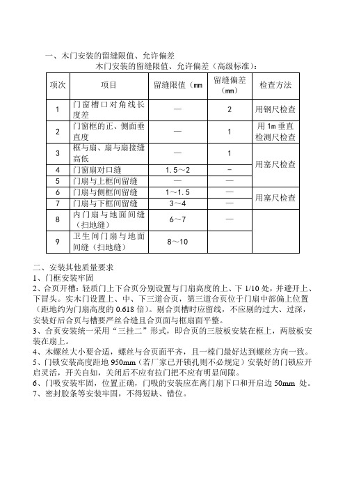 木门安装技术质量要求