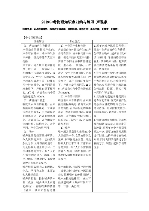 2019中考物理知识点归纳与练习-声现象.doc