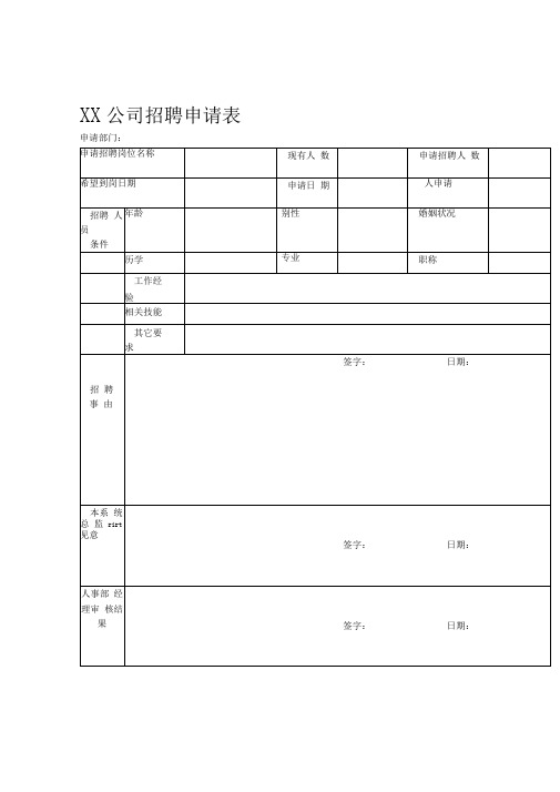 人力资源表单