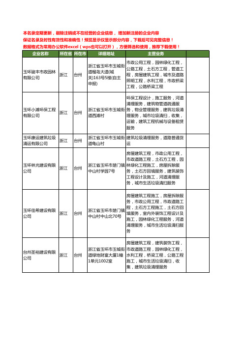 新版浙江省台州建筑垃圾清理工商企业公司商家名录名单联系方式大全20家