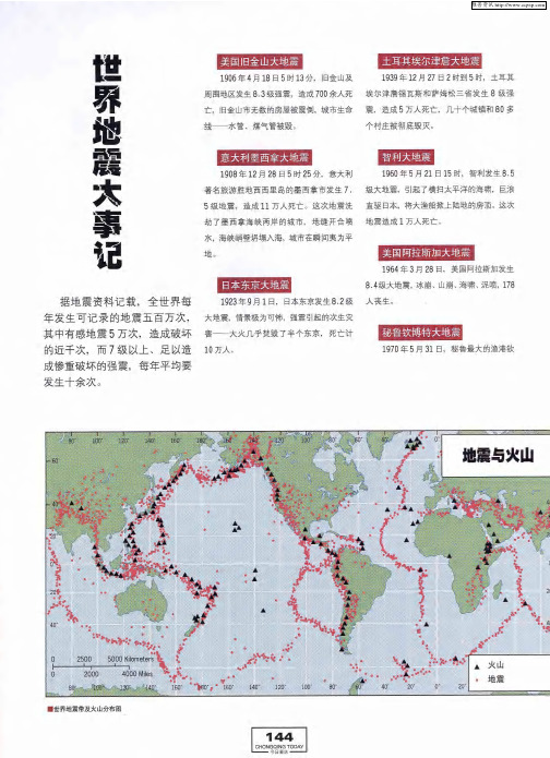 世界地震大事记