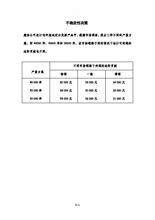 不确定性决策习题及答案