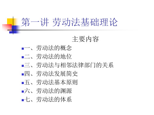 第一讲 劳动法基础理论(法硕)