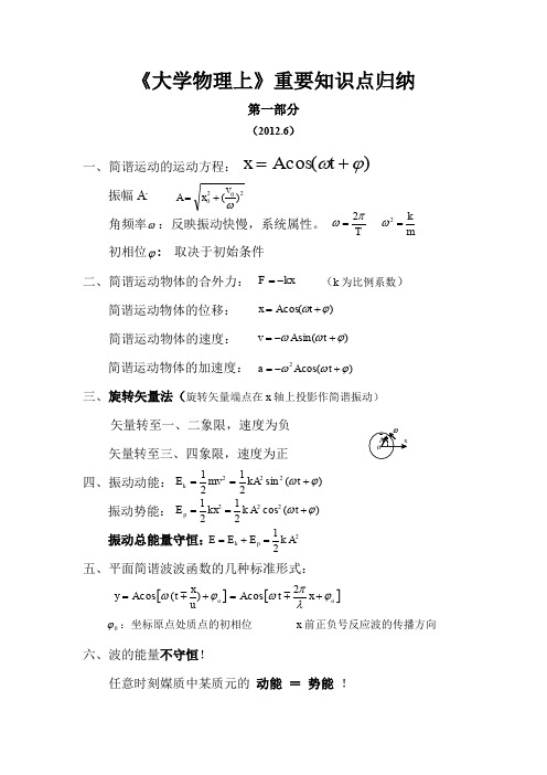 大学物理重要知识点归纳